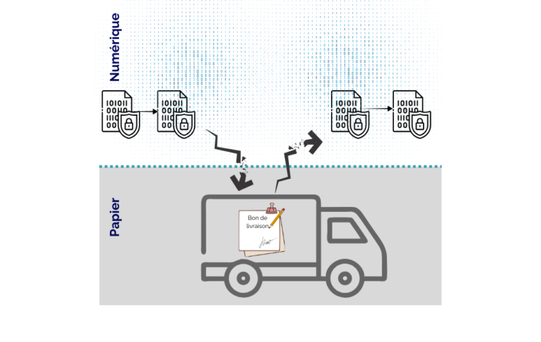 Qu’est-ce que la dématérialisation des bons de livraison… et pourquoi devient-elle indispensable à l’heure de l’IA ?